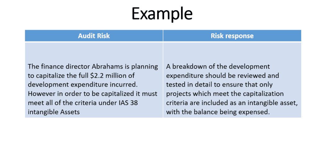example of AUDIT RISK and Auditor Response