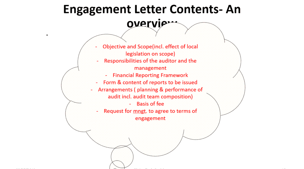 Audit Engagement Letter Contents-