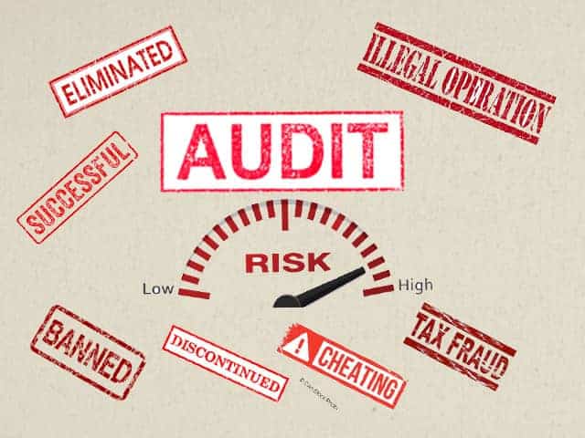 AUDIT RISK and Auditor Response ACCA
